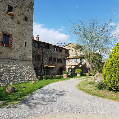 بيت ضيافة Castello Di Casallia *