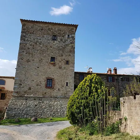 Castello Di Casallia *